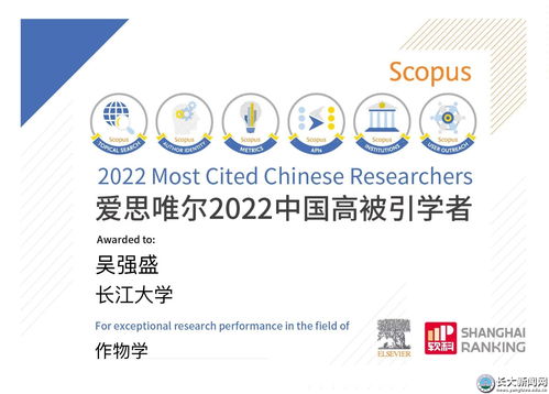 吴强盛教授荣膺爱思唯尔2022中国高被引学者
