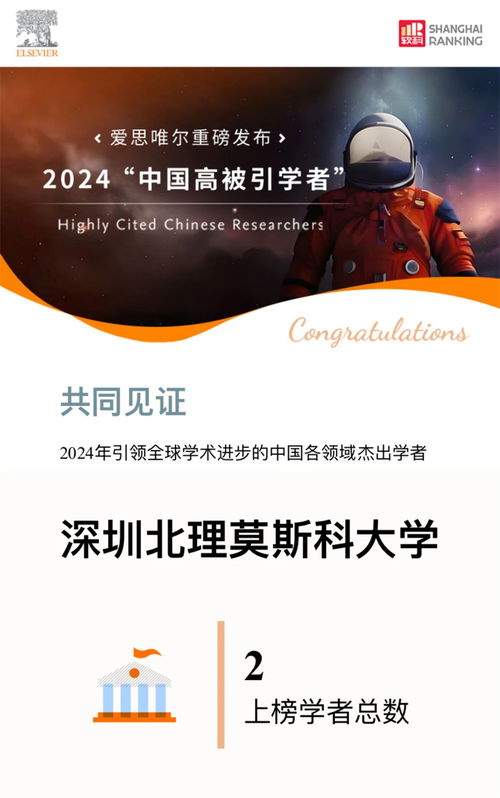 喜报 深北莫2位学者入选爱思唯尔2024中国高被引学者榜单